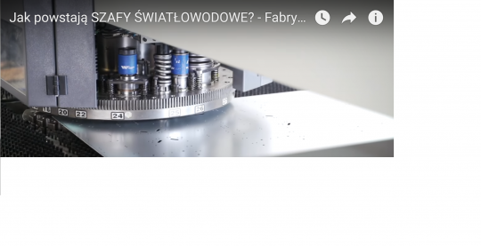 Fabryki w POlsce